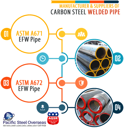 astm-a671-a672-welded-pipes-tubes-manufacturers-suppliers